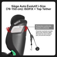 Sparco Kids  I-Size 76-150cm Art.SK5000i Grey Child car seat (9-36 kg)