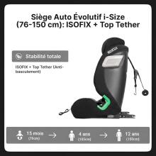 Sparco Kids  I-Size 76-150cm Art.SK5000i Grey Child car seat (9-36 kg)