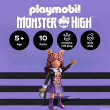 PLAYMOBIL Monster High – Clawdeen Wolf figūriņas komplekts spocīgiem stāstiem un Helovīnam