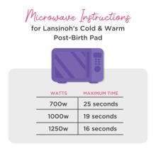 Lansinoh Cold & Warm Post-Birth Relief Pad  Art.69130  Грелки и охлаждающие подушечки  для послеродового периода, 1 шт.,