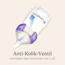 Lansinoh Bottle Set with NaturalWave® Teat GB Art.292458 Natural Wave бутылочка 160мл+бытулочка 60 мл