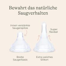 Lansinoh Bottle Set with NaturalWave® Teat GB Art.292458 Natural Wave бутылочка 160мл+бытулочка 60 мл