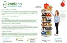 Keel Toys Eco Govs 18 cm