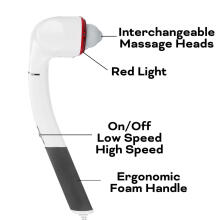 Reviber Zen Physio Deep Tisue Massager ER01