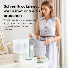 Momcozy  Steriliser for Baby Bottles  4-in-1 Art.BS04 стерилизатор для детских принадлежностей, детских бутылочек и аксессуаров для молокоотсосов