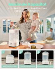 Grownsy Steriliser for Baby Bottles with Dryer Function 5-in-1 Art.299683 sterilizators ar žavētaju bērnu precēm, bērnu pudelītēm un krūts sūkņa piederumiem