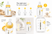 Medela Bottle L size Art.299924  pudele ar ātro plūsmu (L) silikona Preemie knupi, 150 ml