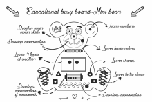 Beloved Boards Art.39453 Blue Деревянная доска для развития моторики Медвежонок
