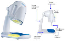Zepter Bioptron Pro1 Art.PAG-990  Gaismas terapijas lampa ar statīvu