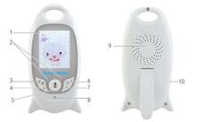 Baby Monitor Art.5747 Digitālā aukle ar monitoru