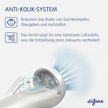 Difrax Bottle Art.707 Light Pink  S- formas pudelīte 310ml