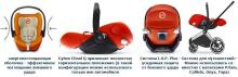 Cybex Cloud Z I-size Art.73634  Deep Black