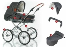 „Hesba Condor Coupe 2 in 1“ 79299 išskirtiniai kūdikių vežimėliai iš Bavarijos