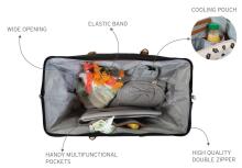 Childhome Nursery Bag Art.CWMBBBLGO Soma mamiņai