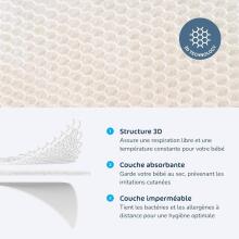 Aerosleep Essential Pack 2-in-1: Mattress + 3D Protector Art.AM-ES120 Crib mattress + soft removable mattress cover. 120x60 cm