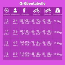 Joystar Kids Bike Wheels Collas 12'  Art.92091 Pink   Bērnu divritenis (velosipēds) ar palīgriteņiem