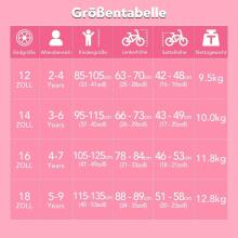 Joystar Kids Bike Wheels Collas 12'  Art.92092 Pink   Bērnu divritenis (velosipēds) ar palīgriteņiem