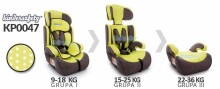 „Safety Kid Dots Green“ Prekės kodas KP0047 Vaikiška kėdutė vaikams (9-36 kg)