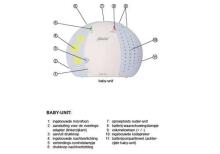 Alecto Eco Dect Baby Monitor Art.DBX-85 ECO