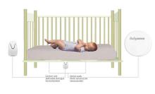 BabySense 7 Monitor Art.18498