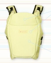 WOMAR The KANGAROO NR. 6  baby carrier is intended for babies from 4 to 24 month (from 5 to 13 kg).