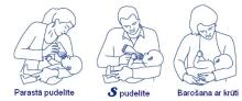 Difrax 707 S- formas pudelīte 310ml