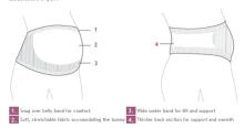 Carriwell Seamless Maternity Support Band