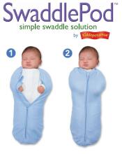 Summer Infant Art.75004 SwaddlePod Хлопковая пелёнка для комфортного сна, пеленания
