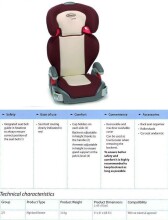 „Graco '17 Junior Maxi Sport Luxe Art. 1808404 automobilinė kėdutė (15-36 kg)