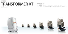 „Concord '15 Transformer XT“ plk. „Raven Black“ automobilinė kėdutė (15-36 kg)