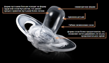 Tommee Tippee Art. 43336296 Night Time Ортодонтическая силиконовая соска 6-18м. (2 шт.)