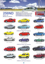 Cararama Series 25008 Series SW
