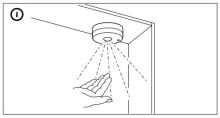 Ikea Stotta 502.771.33 Reflektors LED