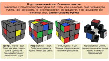 Žaislai.120K1379 Klasikinis Rubiko kubas [kubas-rubinas] 5,5x5,5 cm
