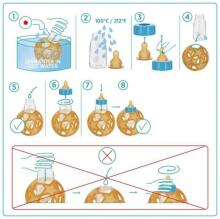 Hevea Baby Glass Bottle Стеклянная бутылка с соской и мягкий шарик из 100% натурального (природного) каучука от 0+ месяцев.