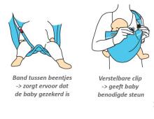 MiniMonkey Baby Sling Unlimited Turquoise Многофунциональный детский слинг 