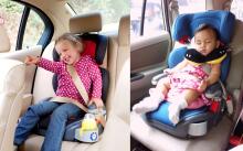 Graco'20 Junior Maxi Art.8E296BLCEU Black  Автокресло (15-36 кг)
